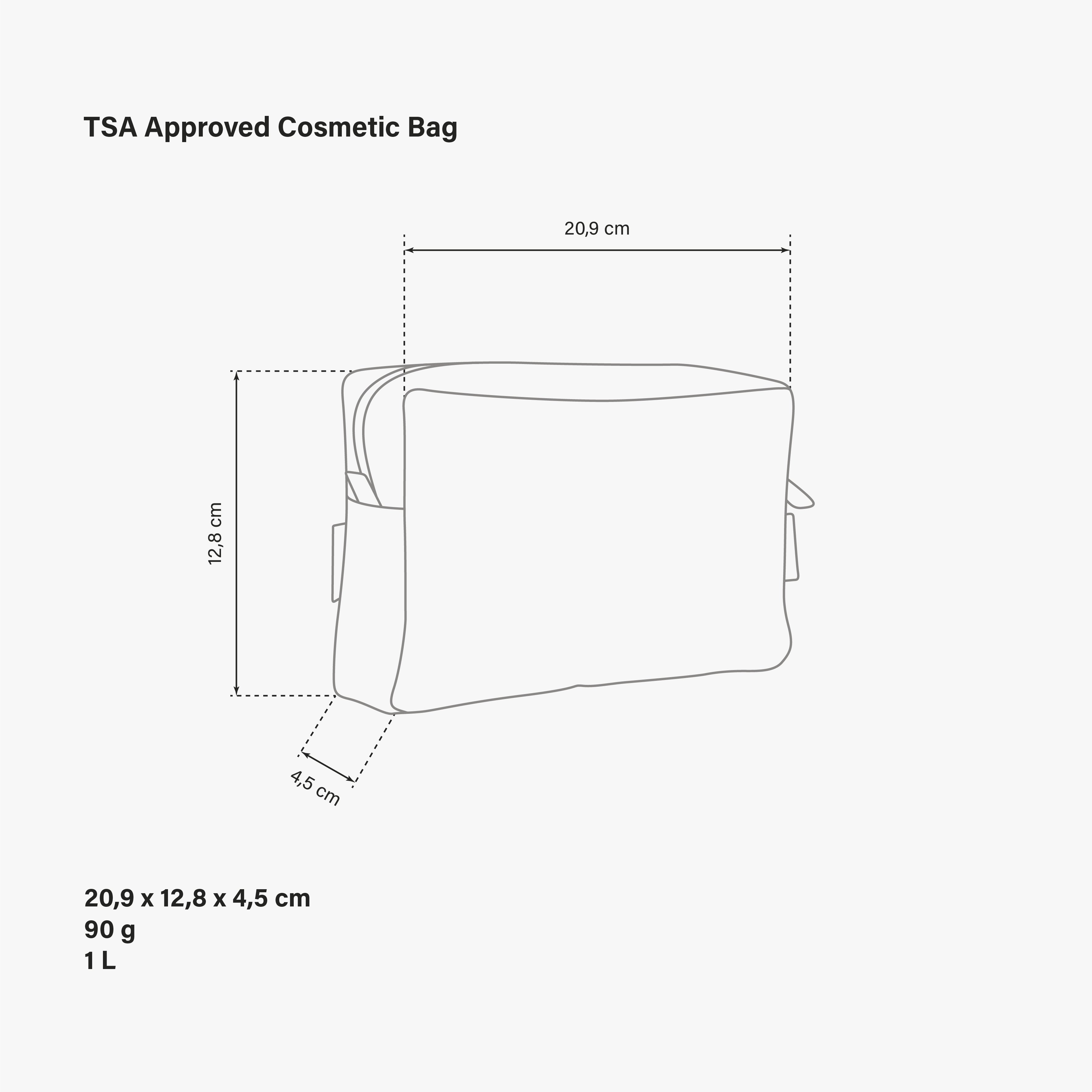 BOLSA ASEO AVIÓN TSA