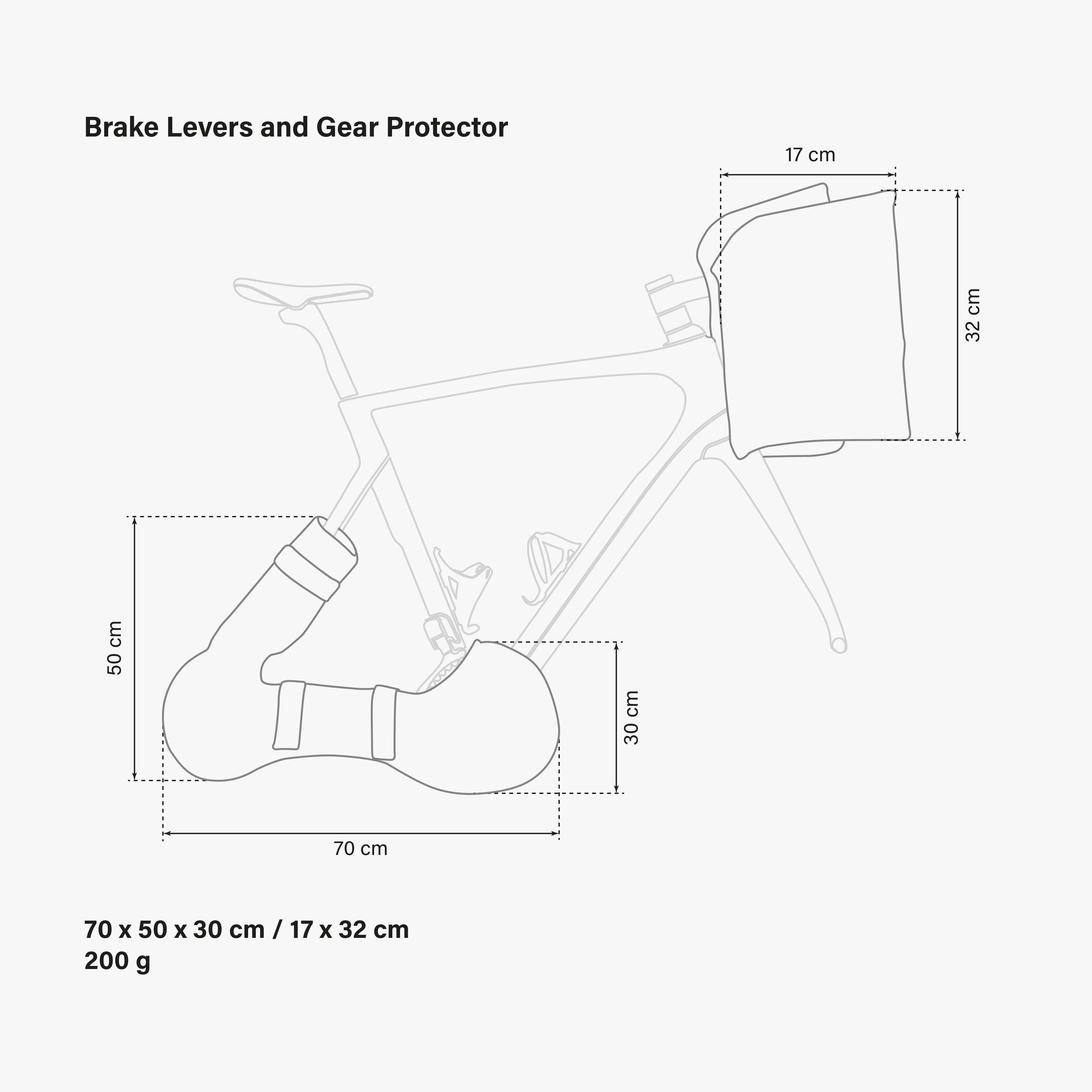 PROTECTORES DE CAMBIO Y PALANCAS DE FRENO