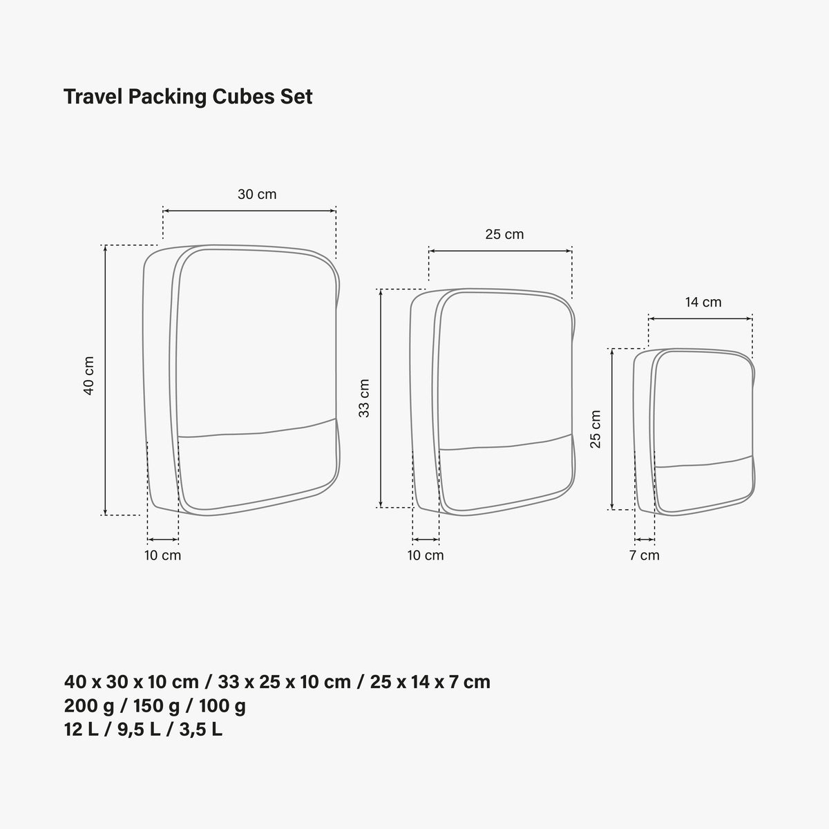 Packing Cube dimensions